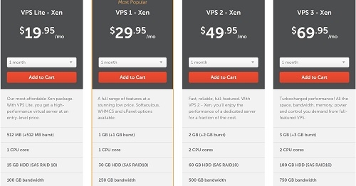 namecheap-xen-vps namecheap-价格较为情怀的Xen虚拟的VPS，高品质VPS