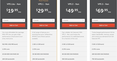 namecheap-xen-vps