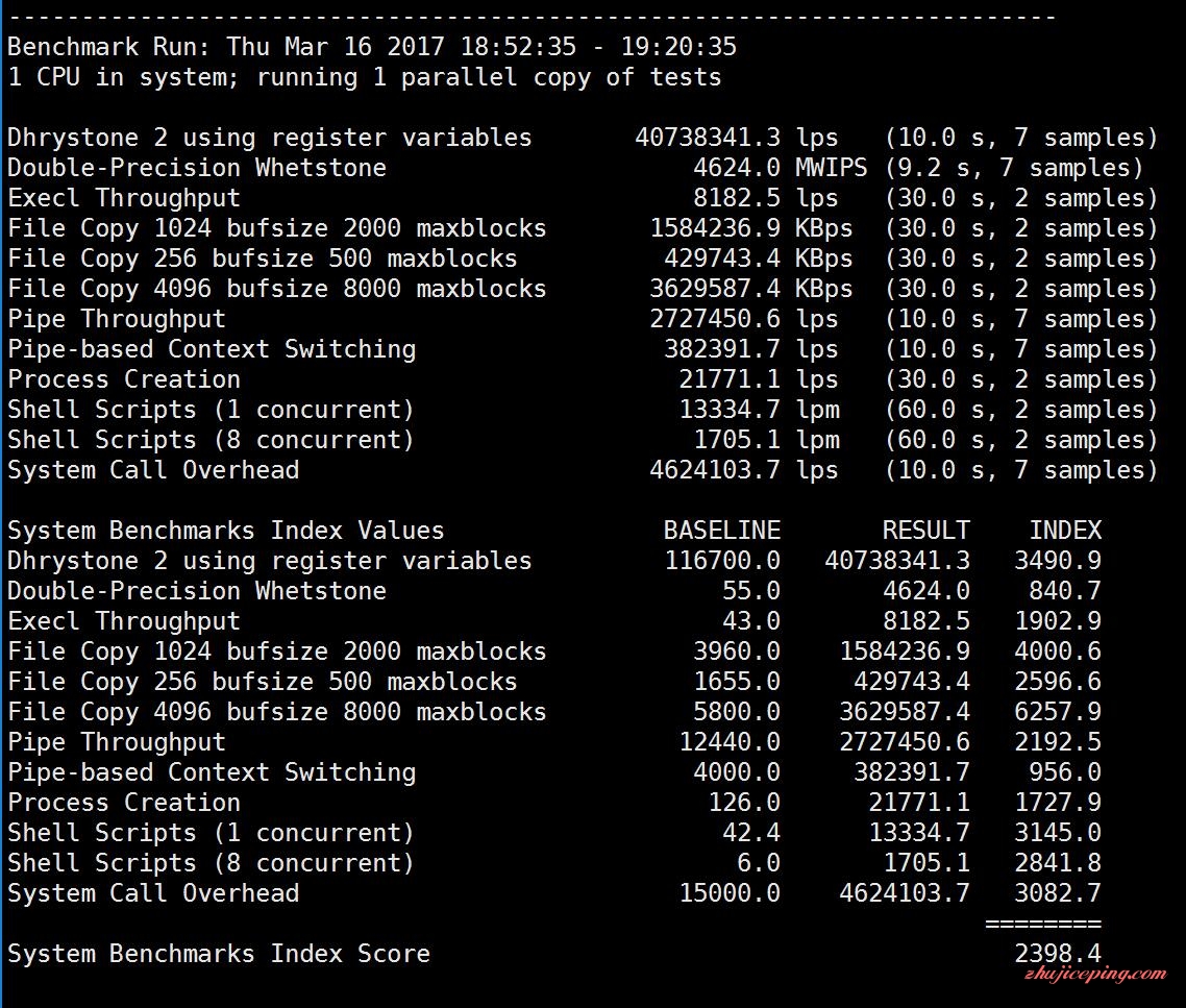 b10 搬瓦工KVM VPS 测评/bandwagonhost KVM VPS 测评/洛杉矶/亚洲优化
