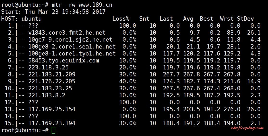 b6-1 bandwagonhost kvm vps 测评：Fremont（费利蒙）机房