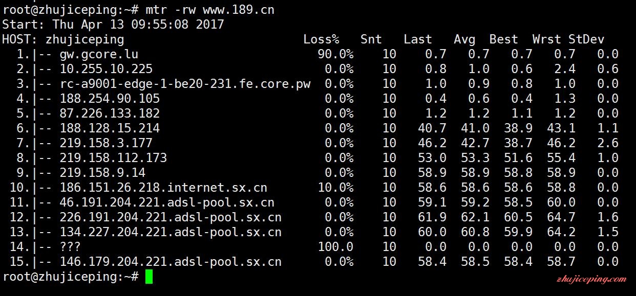 rfc7 rfchost-俄罗斯VPS，三网直连，送上简单测评