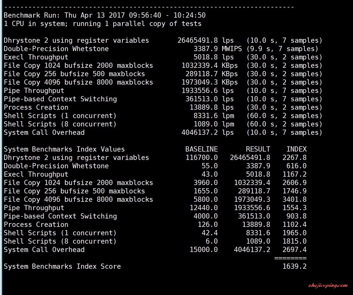 rfc8 rfchost-俄罗斯VPS，三网直连，送上简单测评
