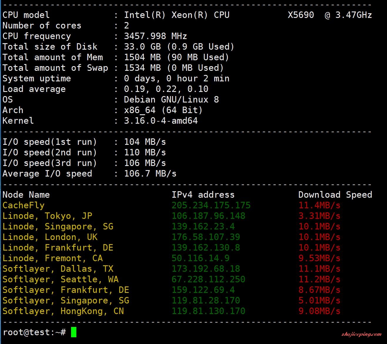 hostdare c3 kvm vps