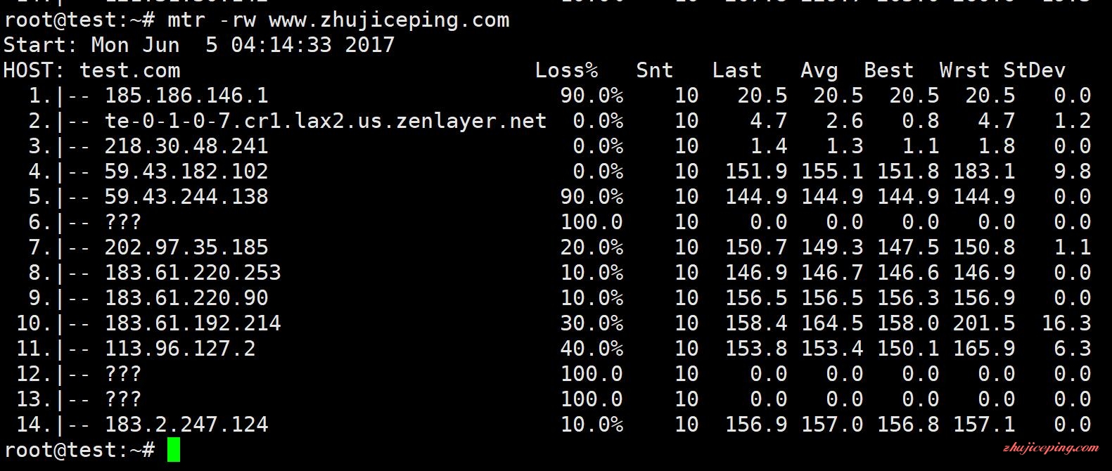 hostdare c3 kvm vps