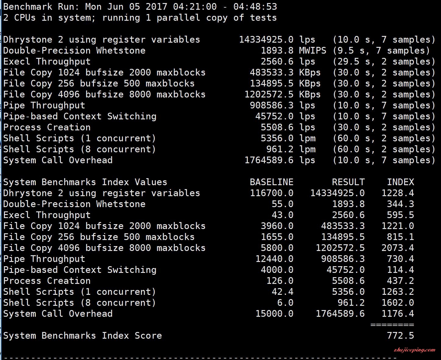 hostdare c3 kvm vps