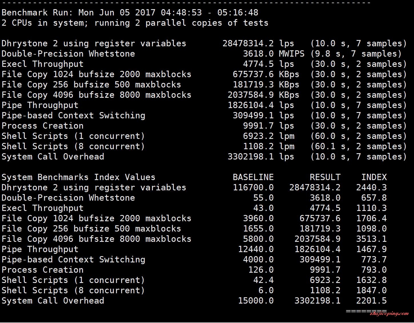 hostdare c3 kvm vps