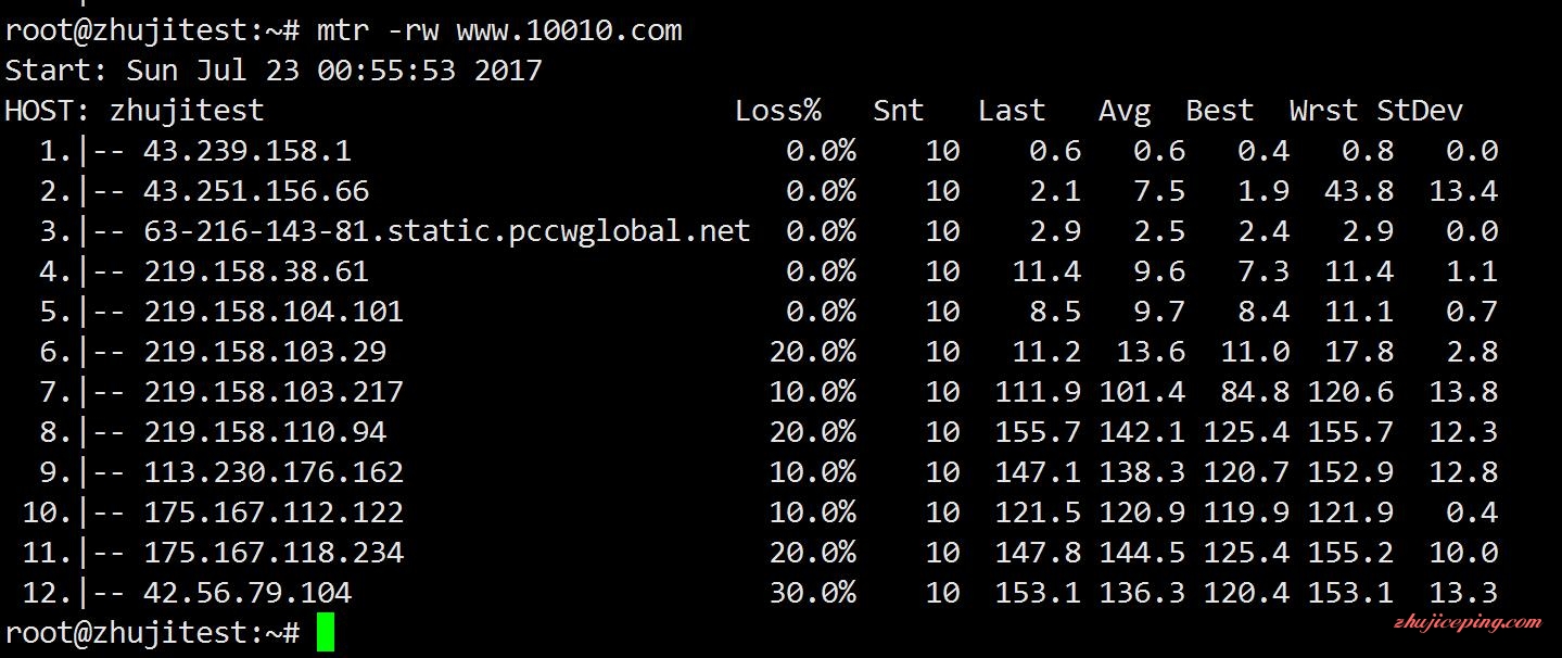 g8 GigsGigsCloud-香港VPS简单测评，走PCCW线路，100M端口