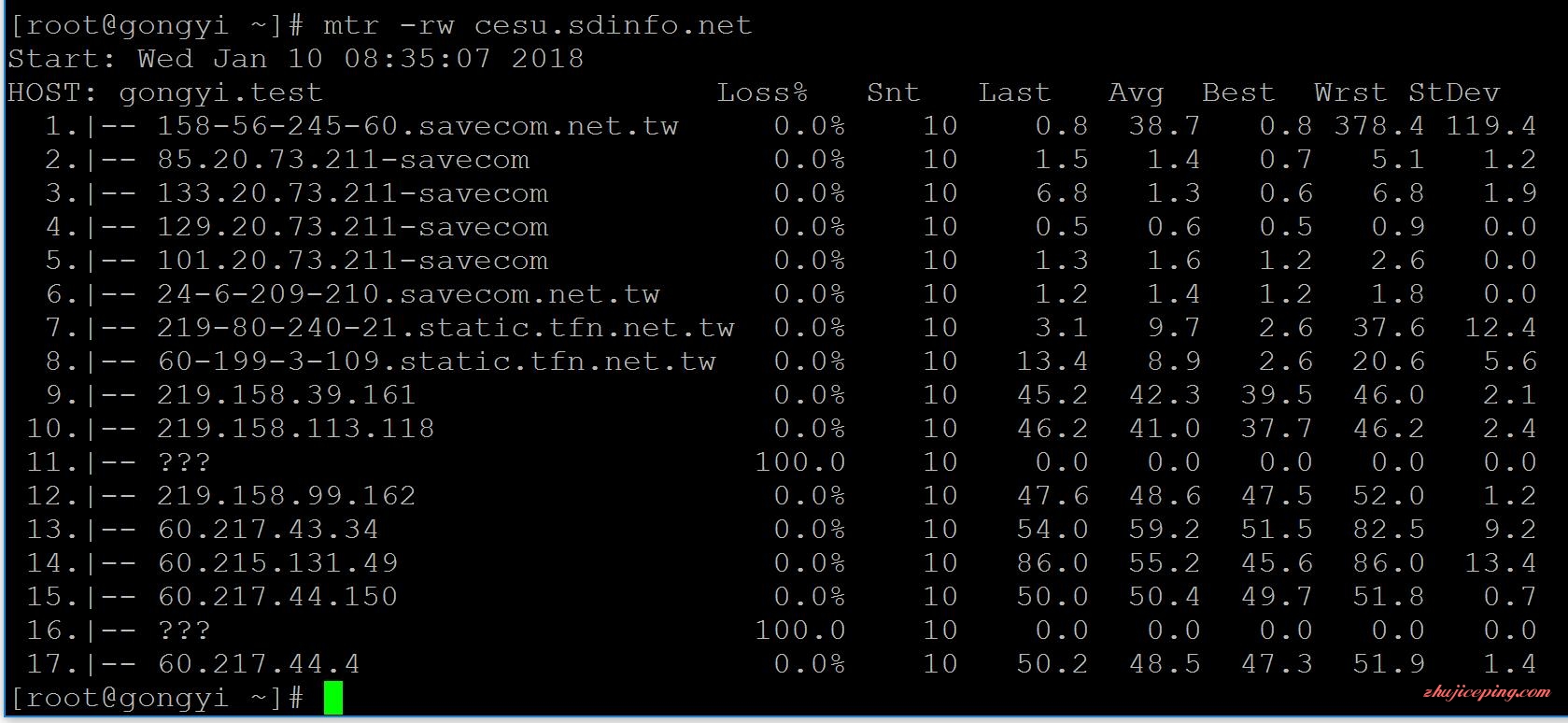 v2 vandweb台湾VPS简单测评,宏远电讯机房