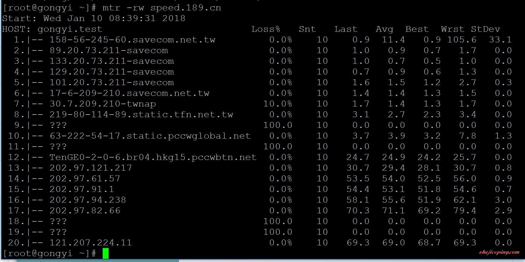 v4 vandweb台湾VPS简单测评,宏远电讯机房