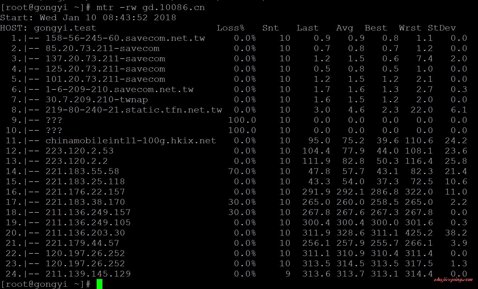 v6 vandweb台湾VPS简单测评,宏远电讯机房