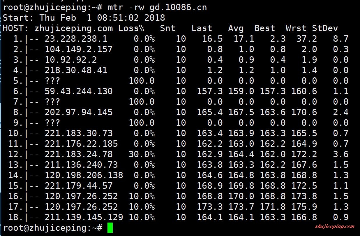 d10 dedipath- 洛杉矶VPS测评，$3.99/KVM/1g内存/20gSSD/5T流量/Windows