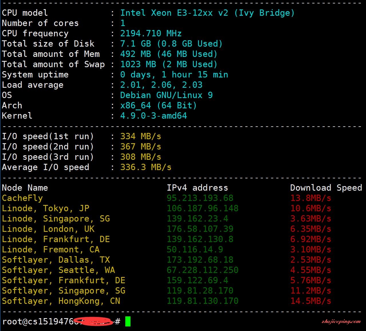 Bash модели. Ubuntu VPS. CPU Speed. Wget.