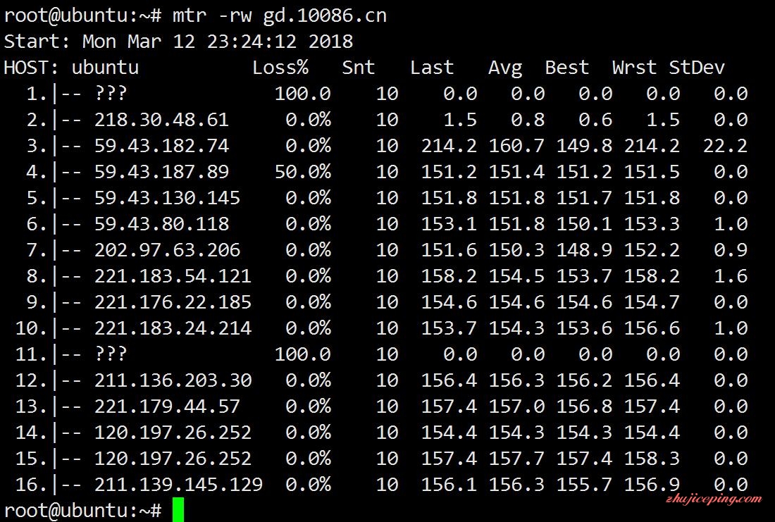 bw9 #VPS测评# 简单分享2G内存的搬瓦工 CN2 GIA 线路VPS测评数据