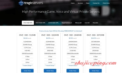 tragicservers - $7.79/季，256M内存KVM虚拟VPS，洛杉矶机房-国外主机测评