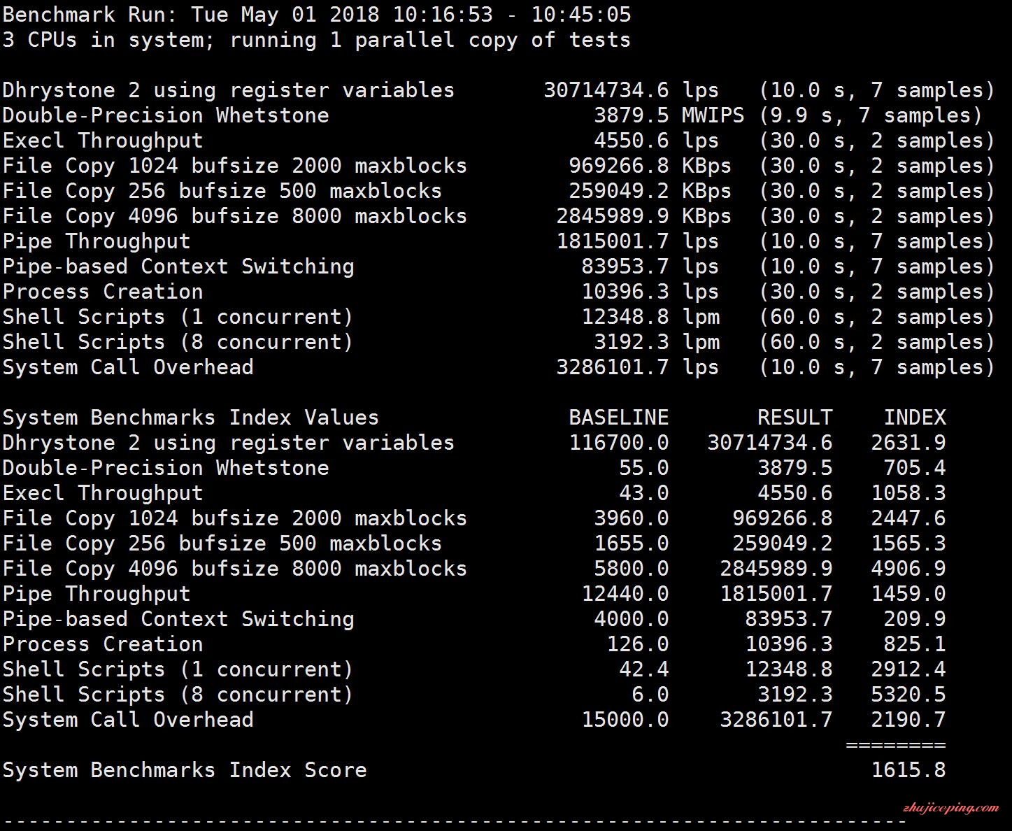 #推荐# hostdare - 三网直连VPS/cn2 gia/Linux+Windows+支付宝