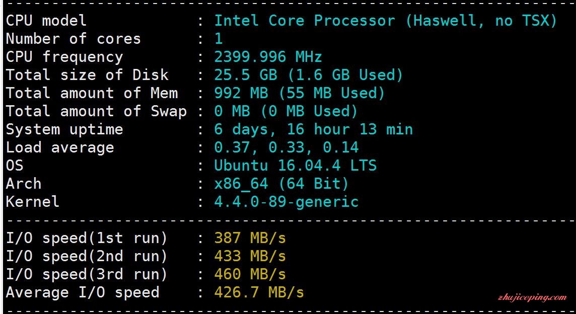 hd1 hostwinds -支付宝/西雅图+达拉斯，虚拟主机+VPS+服务器