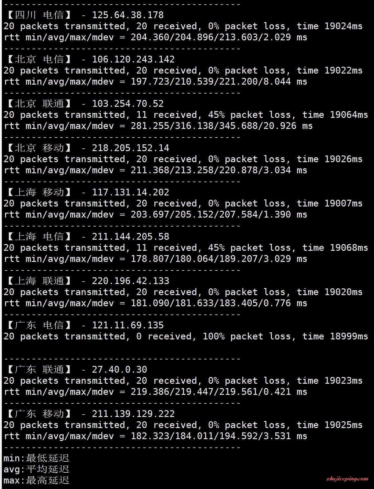 hd4 hostwinds -支付宝/西雅图+达拉斯，虚拟主机+VPS+服务器