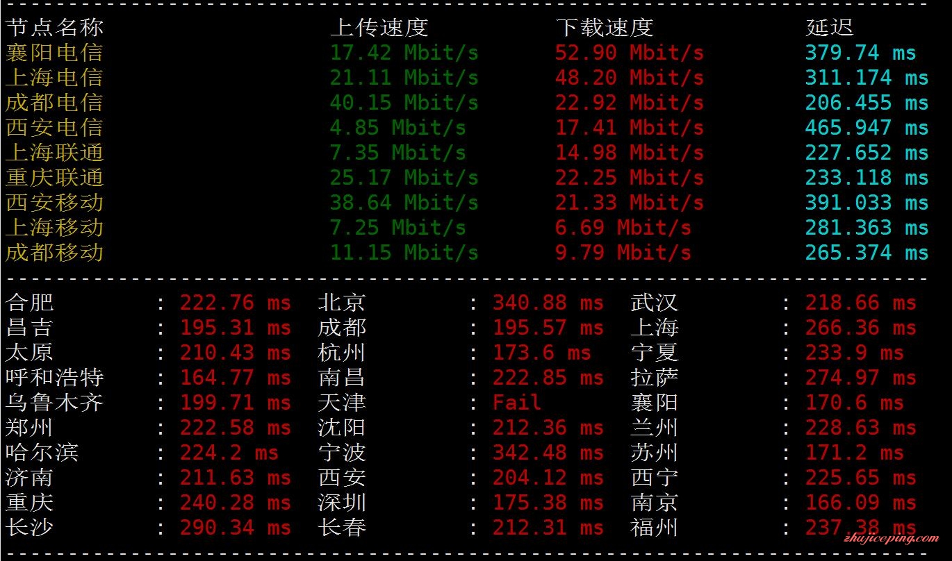 k3 kuriko - 莫斯科VPS测评/TTK优化线路/抗投诉/KVM/24元起
