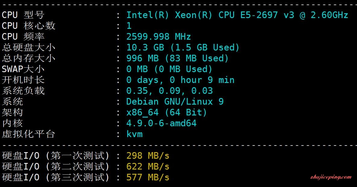 csm1 cloudsigma菲律宾VPS简单测评，三网速度都不错！
