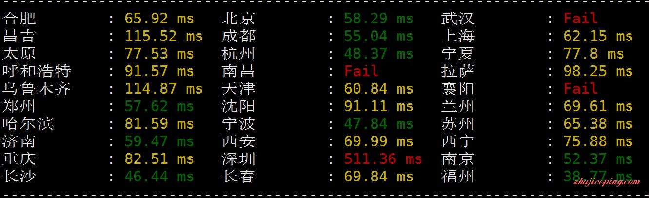 csm4 cloudsigma菲律宾VPS简单测评，三网速度都不错！