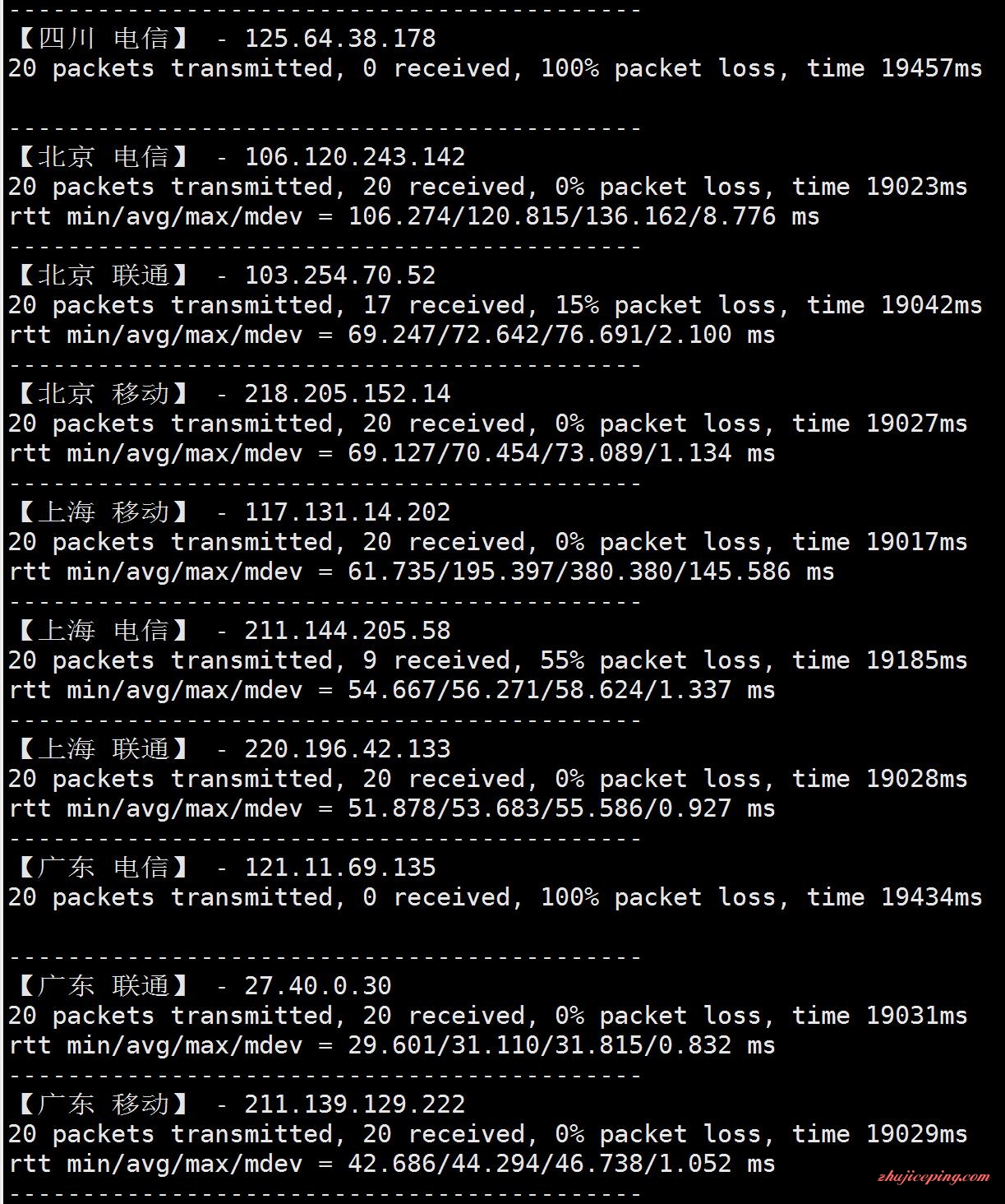mo5 moonvm：台湾大流量VPS+台湾动态IP VPS