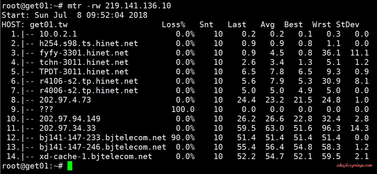 mo8 moonvm：台湾大流量VPS+台湾动态IP VPS