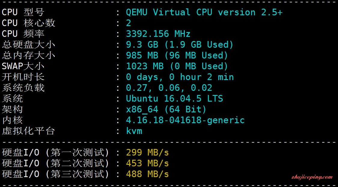 ov1 optimizedvps怎么样？optimizedvps亚洲优化VPS简单测评