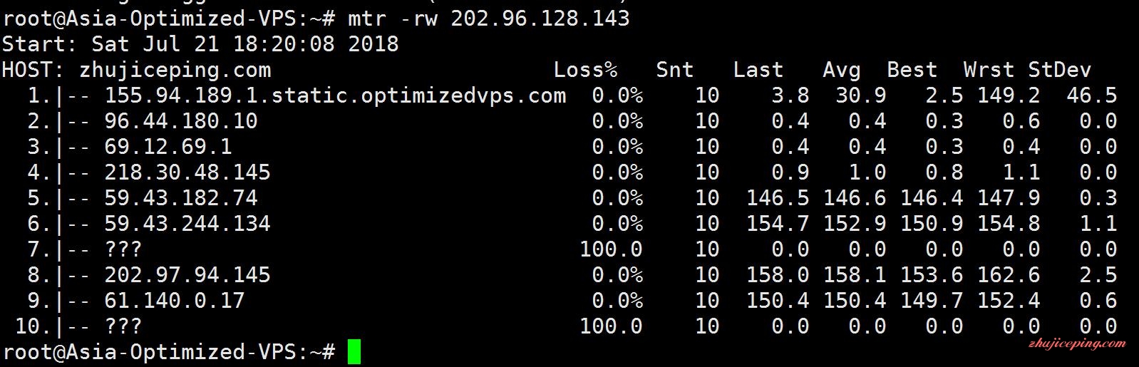 ov10 optimizedvps怎么样？optimizedvps亚洲优化VPS简单测评