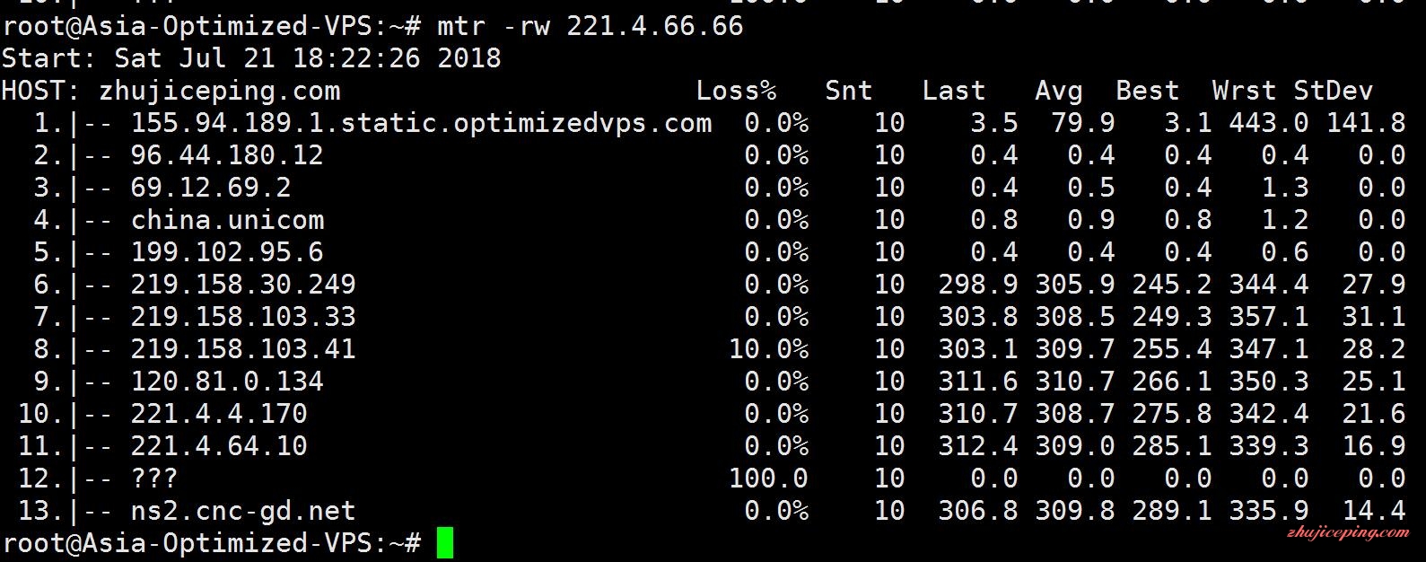 ov11 optimizedvps怎么样？optimizedvps亚洲优化VPS简单测评