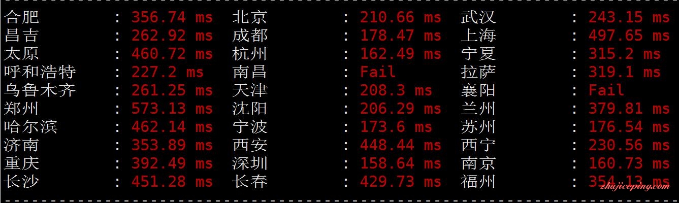 ov4 optimizedvps怎么样？optimizedvps亚洲优化VPS简单测评