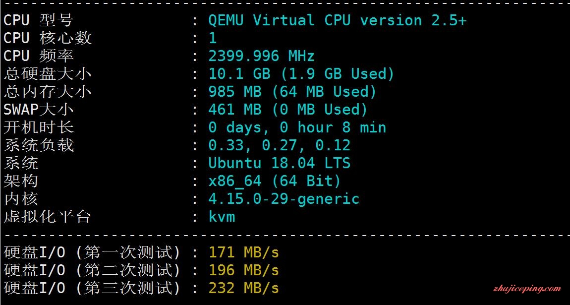 it1 itldc怎么样？itldc洛杉矶机房VPS简单测评