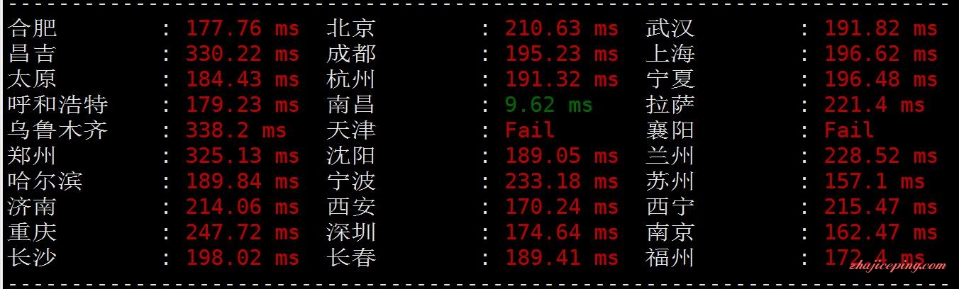 it4 itldc怎么样？itldc洛杉矶机房VPS简单测评