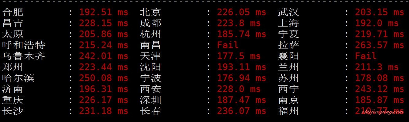 virpus怎么样？西雅图/年1G内存4核的VPS测评