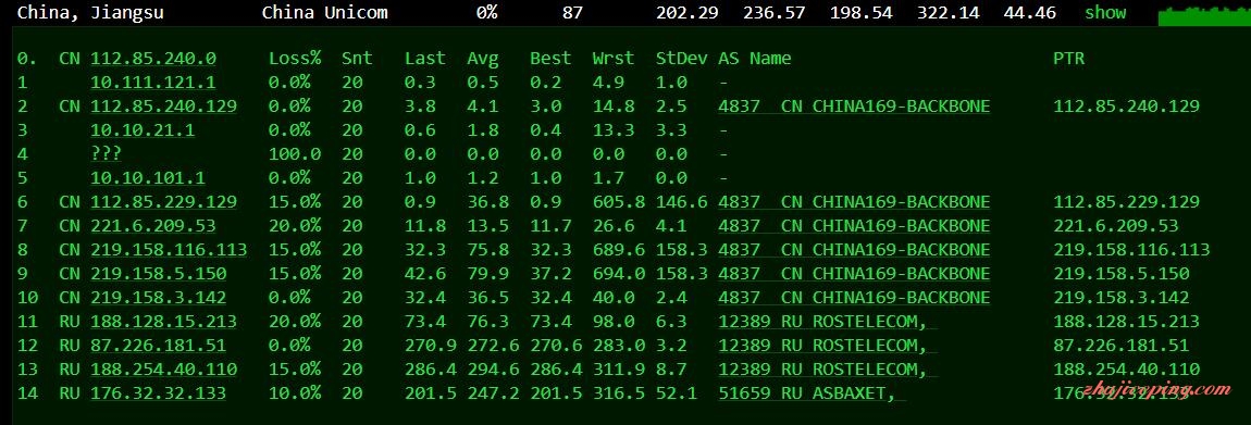 Rostelecom2 justhost.asia：如何让200M不限量-11元/月的KVM vps速度起飞