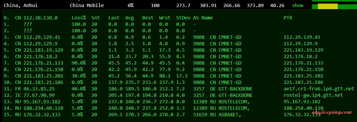 Rostelecom3 justhost.asia：如何让200M不限量-11元/月的KVM vps速度起飞