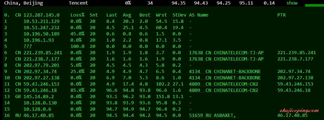 dataline1 justhost.asia：如何让200M不限量-11元/月的KVM vps速度起飞