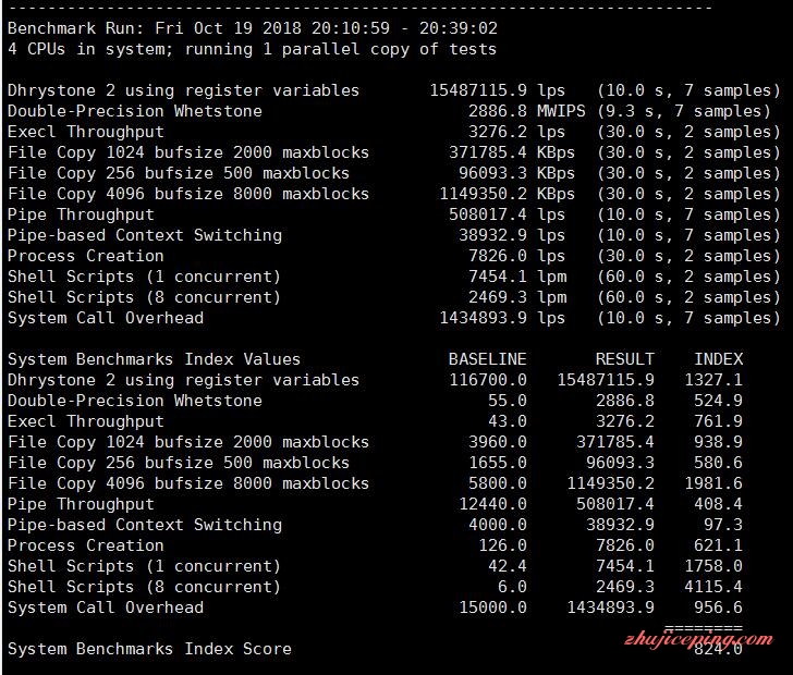 g12-1 #VPS测评# gigsgigscloud：新加坡VDS，三网直连，保障200Mbps带宽