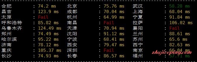 g4 #VPS测评# gigsgigscloud：新加坡VDS，三网直连，保障200Mbps带宽