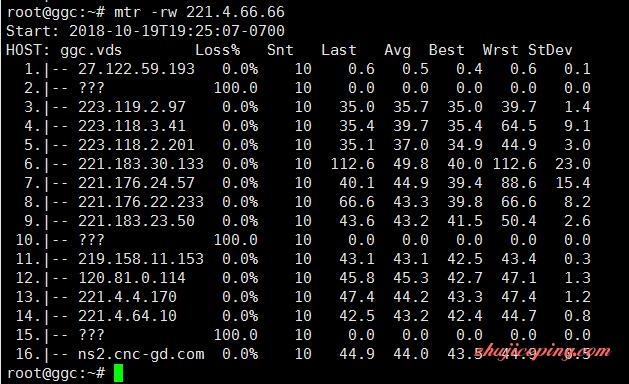 g7 #VPS测评# gigsgigscloud：新加坡VDS，三网直连，保障200Mbps带宽
