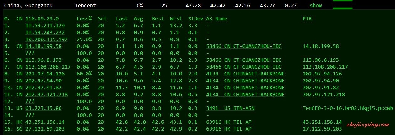 g9 #VPS测评# gigsgigscloud：新加坡VDS，三网直连，保障200Mbps带宽