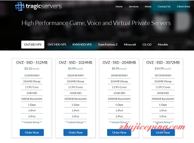 tragicservers：稳定建站的OpenVZ，年付$15，有高配版，洛杉矶机房-国外主机测评