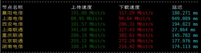 v2 vpckr怎么样？简单测评韩国VPS商家vpckr的VPS使用效果
