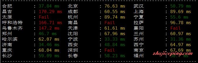 v4 vpckr怎么样？简单测评韩国VPS商家vpckr的VPS使用效果