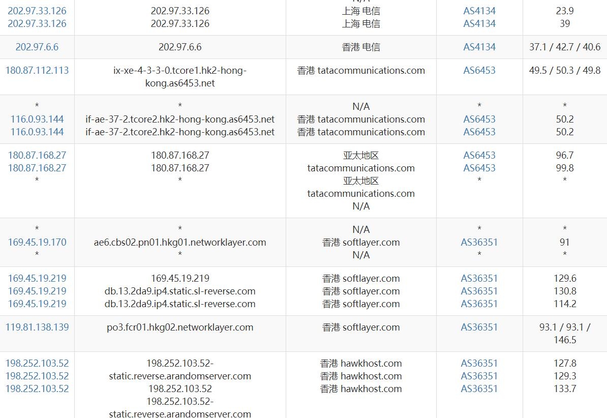 20181125072401 #黑5# hawkhost：3折，2年主机仅需$21，香港等7机房