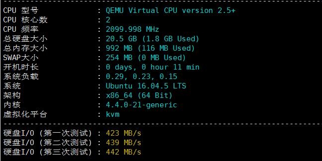 hk1 hostkvm香港VPS简单测评：香港湾仔80Mbps带宽的KVM类VPS