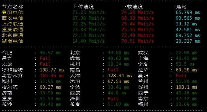 hk3 hostkvm香港VPS简单测评：香港湾仔80Mbps带宽的KVM类VPS