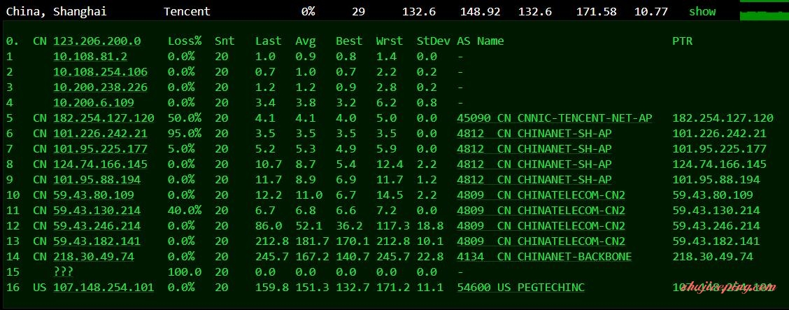 tr11 tripodcloud：1Gbps大带宽，三网直连+CN2 GIA，大SSD硬盘