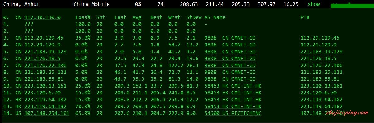 tr13 tripodcloud：1Gbps大带宽，三网直连+CN2 GIA，大SSD硬盘
