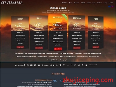 serverastra：匈牙利VPS，€1.83/KVM/1G内存/10gNVMe/2T流量-国外主机测评