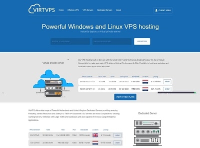 virtvps：芬兰VPS，支持IRC和Torrents，带Windows系统-国外主机测评